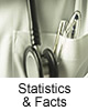 Facts & Figures